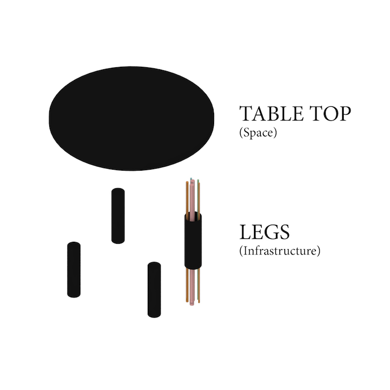 KwongVonGlinow_Table Top Concept